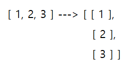 array1